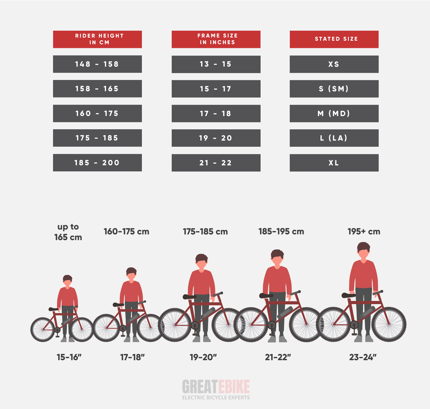 Length of a bike in cm sale